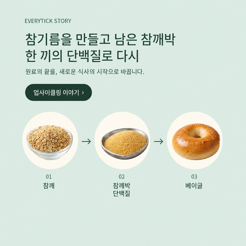 참깨에서 단백질 베이글로 이어지는 업사이클링 과정